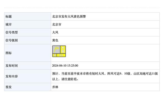 未包含凯塞多转会费！官方：布莱顿2022-23财年盈利1.228亿镑