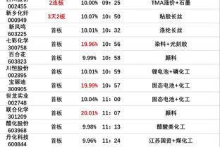 kaiyun综合登录官网截图0