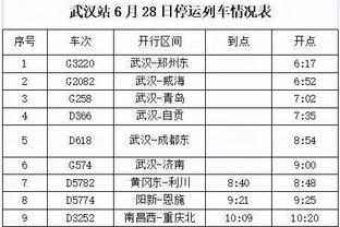 记者谈特谢拉伤势：明天将去医院拍片确定受伤程度及伤停时间